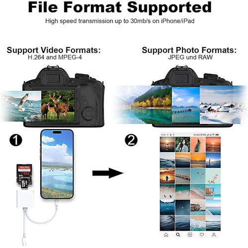 4 in 1 SD Card Reader for iPhone, iPad, USB C and Lightning Dual Port SD Card Adapter, Memory Card Reader for Camera Adapter, Item | Buy 4 in 1 SD Card Reader for iPhone, iPad, USB C and Lightning Dual Port SD Card Adapter, Memory Card Reader for Camera Adapter, | SPOP Enterprise Global